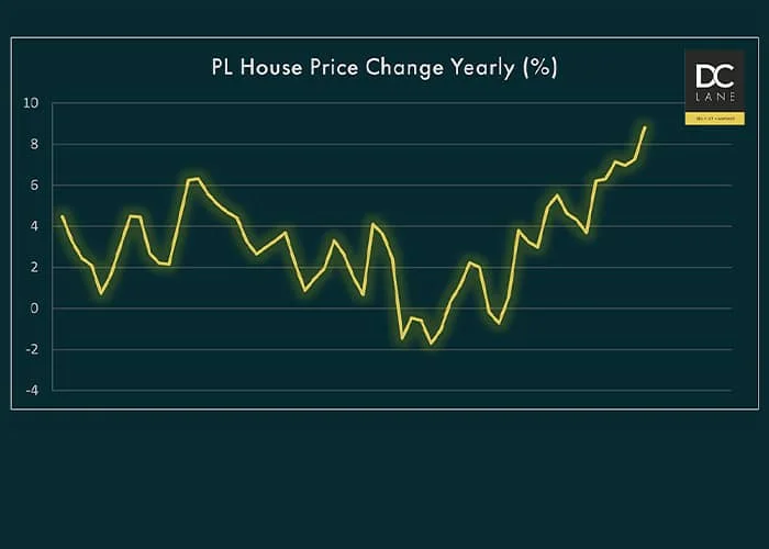 Plymouth, DC Lane, Estate Agents, sales, lettings, property, to rent, to buy