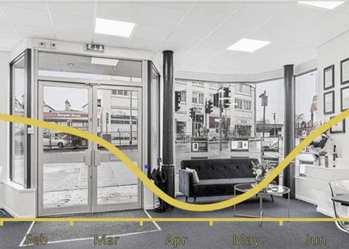 Plymouth, DC Lane, Estate Agents, sales, lettings, property, to rent, to buy